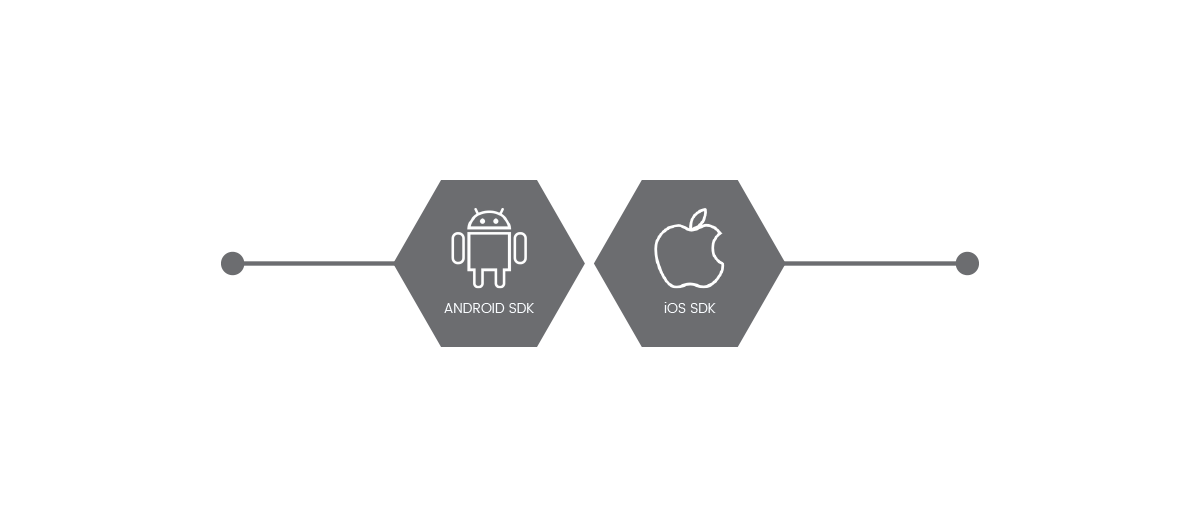 PMA-Technologies